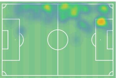 Neco Williams’ Wales heatmap in their 5-1 win over Belarus. Picture: Wyscout