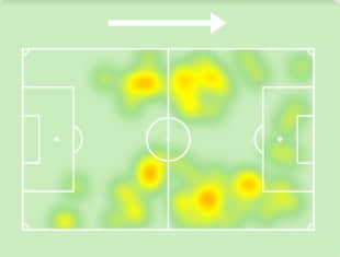 Roberto Firmino’s heatmap vs Southampton. Picture: Sofascore