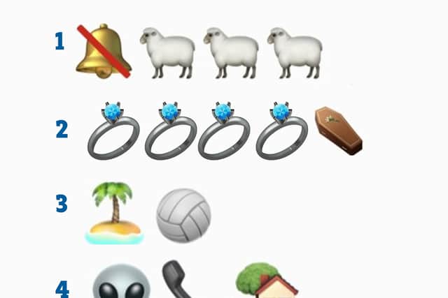Guess the film titles from the emojis