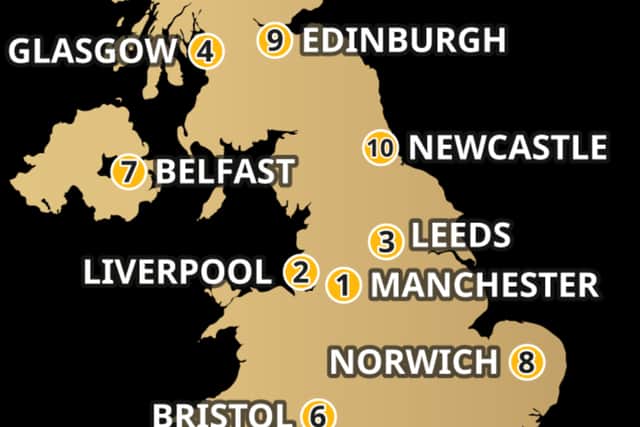 Top ten most sceptical cities