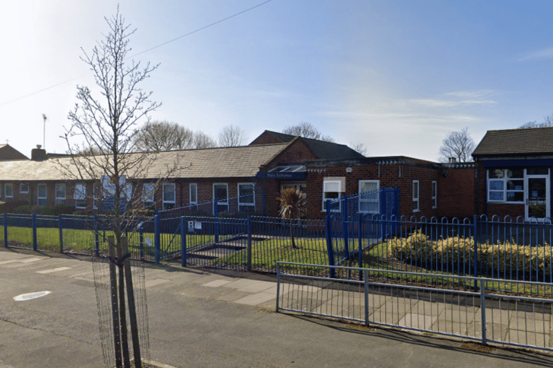 Best-performing Sefton primary schools ranked by educational attainment