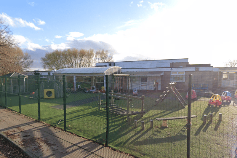 Best-performing Sefton primary schools ranked by educational attainment