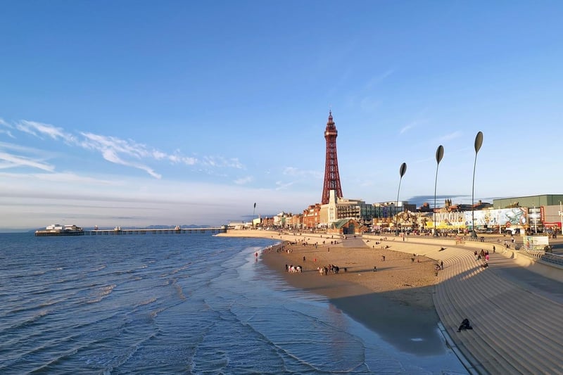 Blackpool has got so much to offer this summer holiday! Whether it’s visiting  SEA LIFE, Madame Tussauds, the Pier attractions or relaxing on the beach with an ice cream, Blackpool beach is the perfect beach for families with its activities hitting 5.3 million views!